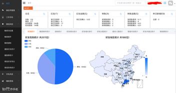 企業(yè)如何高效管理微信客戶，提升服務(wù)與管理水平